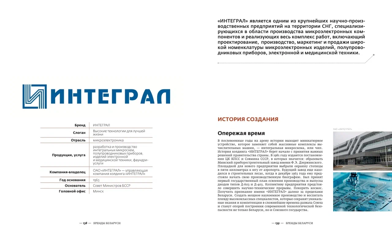 Book   BRANDS BELARUS   205x240    2024 3 138 139