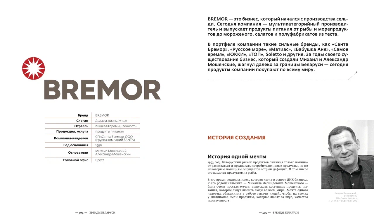 Book   BRANDS BELARUS   205x240    2024 5 504 505