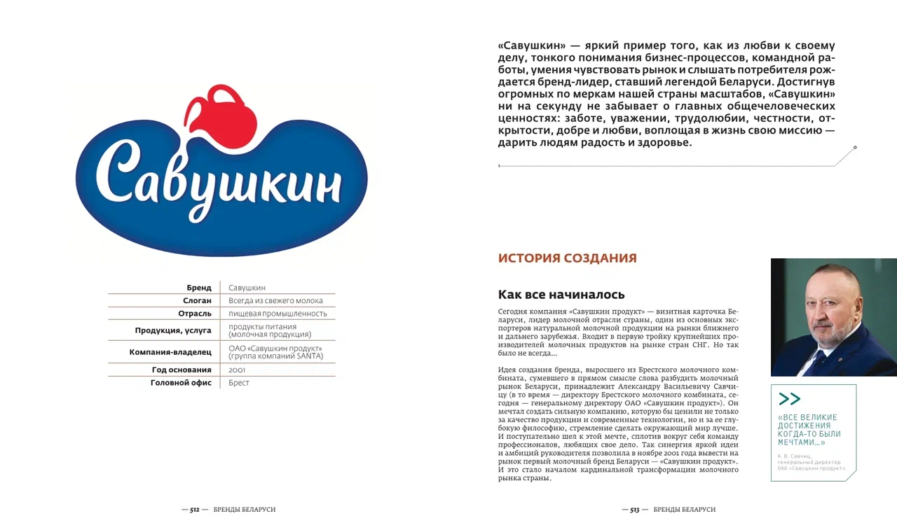 Book   BRANDS BELARUS   205x240    2024 5 512 513