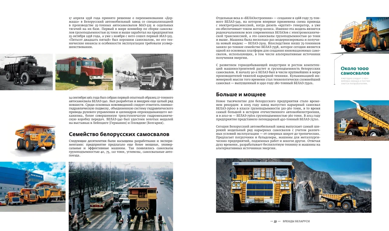 Book   BRANDS BELARUS   205x240    2024 6 32 33