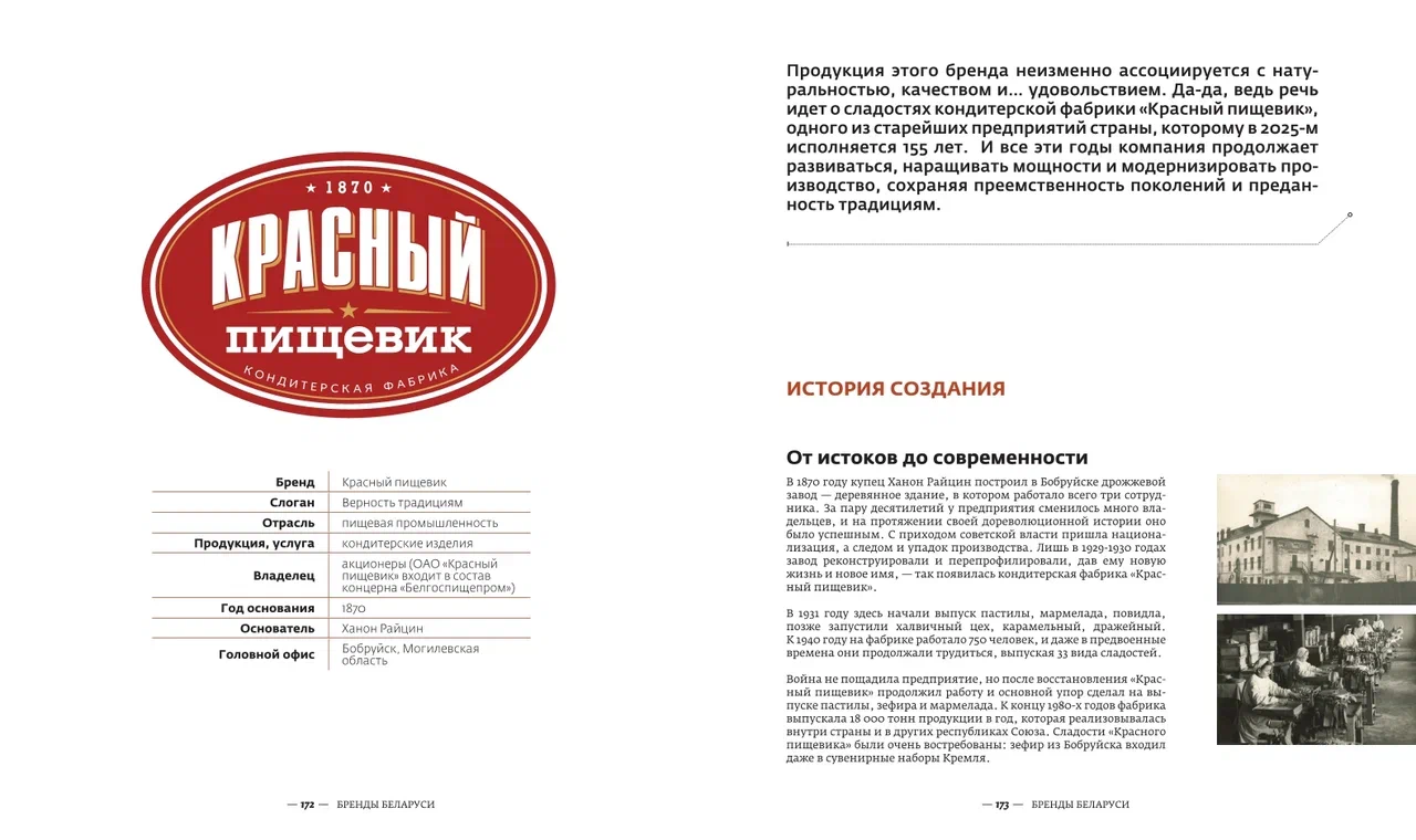 Book   BRANDS BELARUS   205x240    20244 172 173