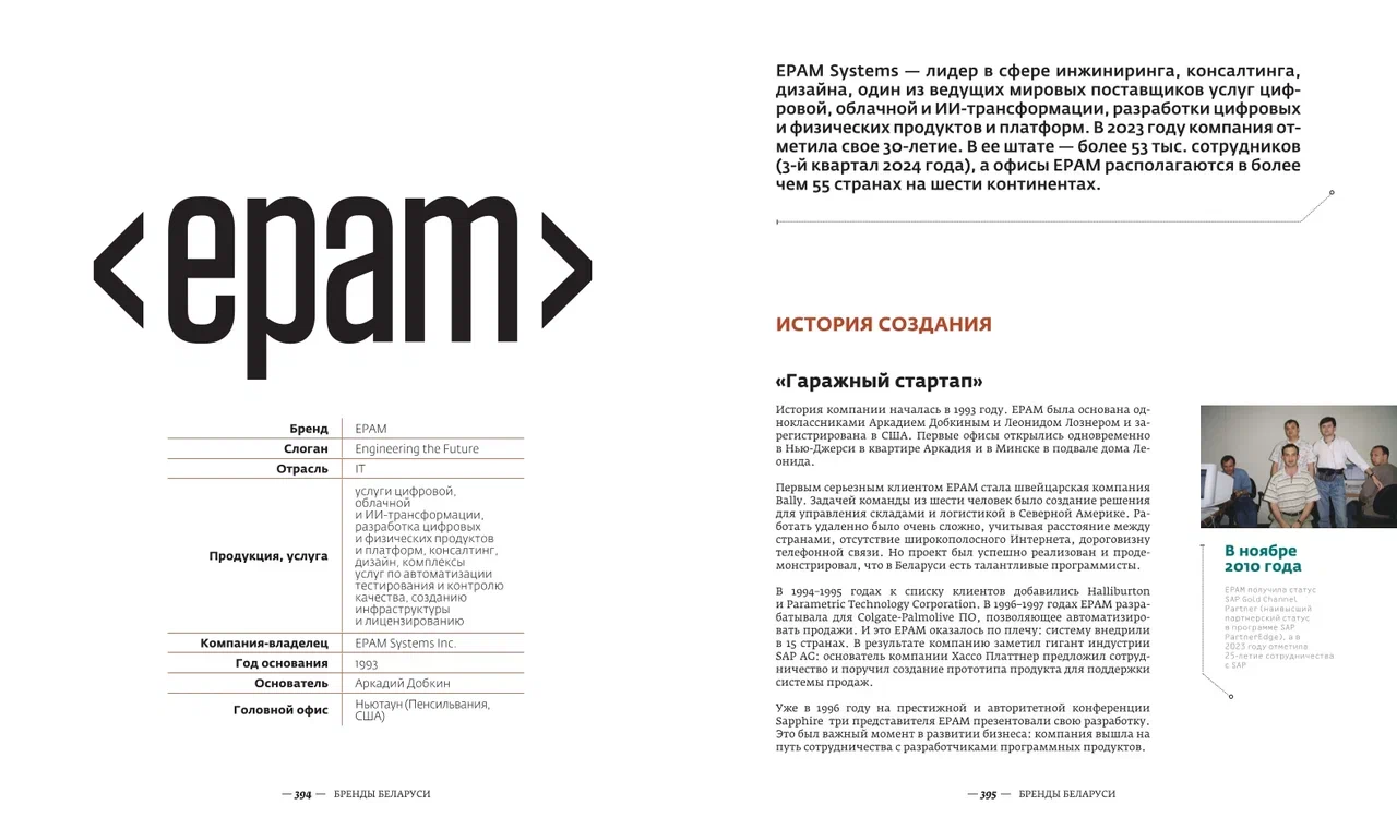 Book   BRANDS BELARUS   205x240    20244 394 395